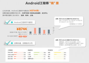 深圳計算機軟件開發(fā)培訓精選 如何選擇優(yōu)質培訓機構
